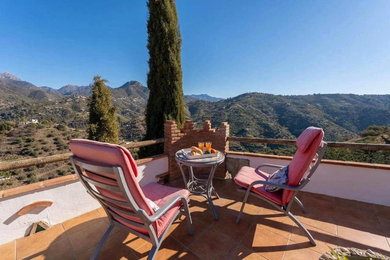 Cortijo Landscape By Solset Villa Competa