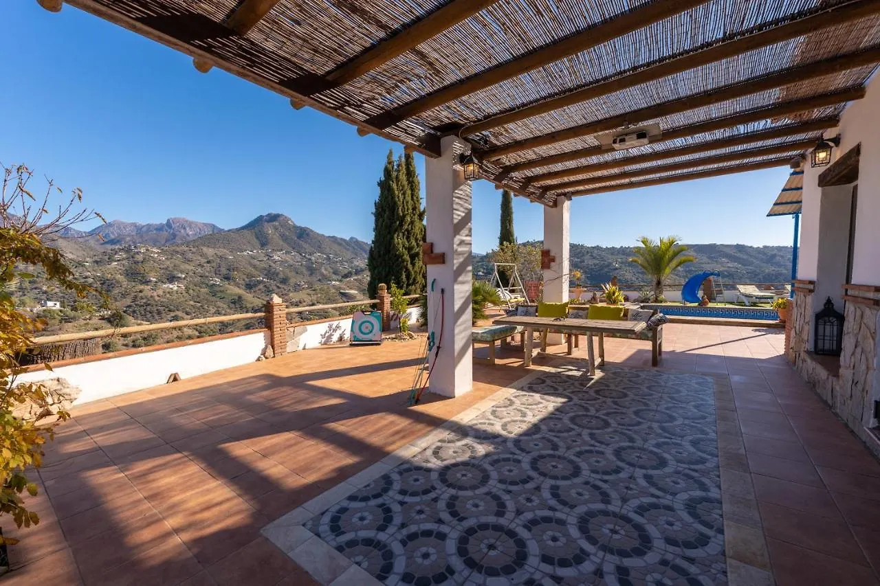 Cortijo Landscape By Solset Villa Competa
